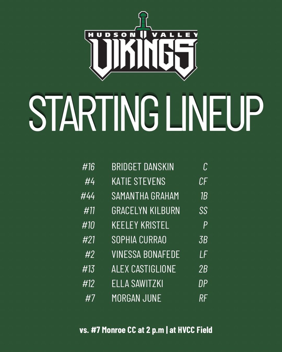 HVCC_Softball tweet media