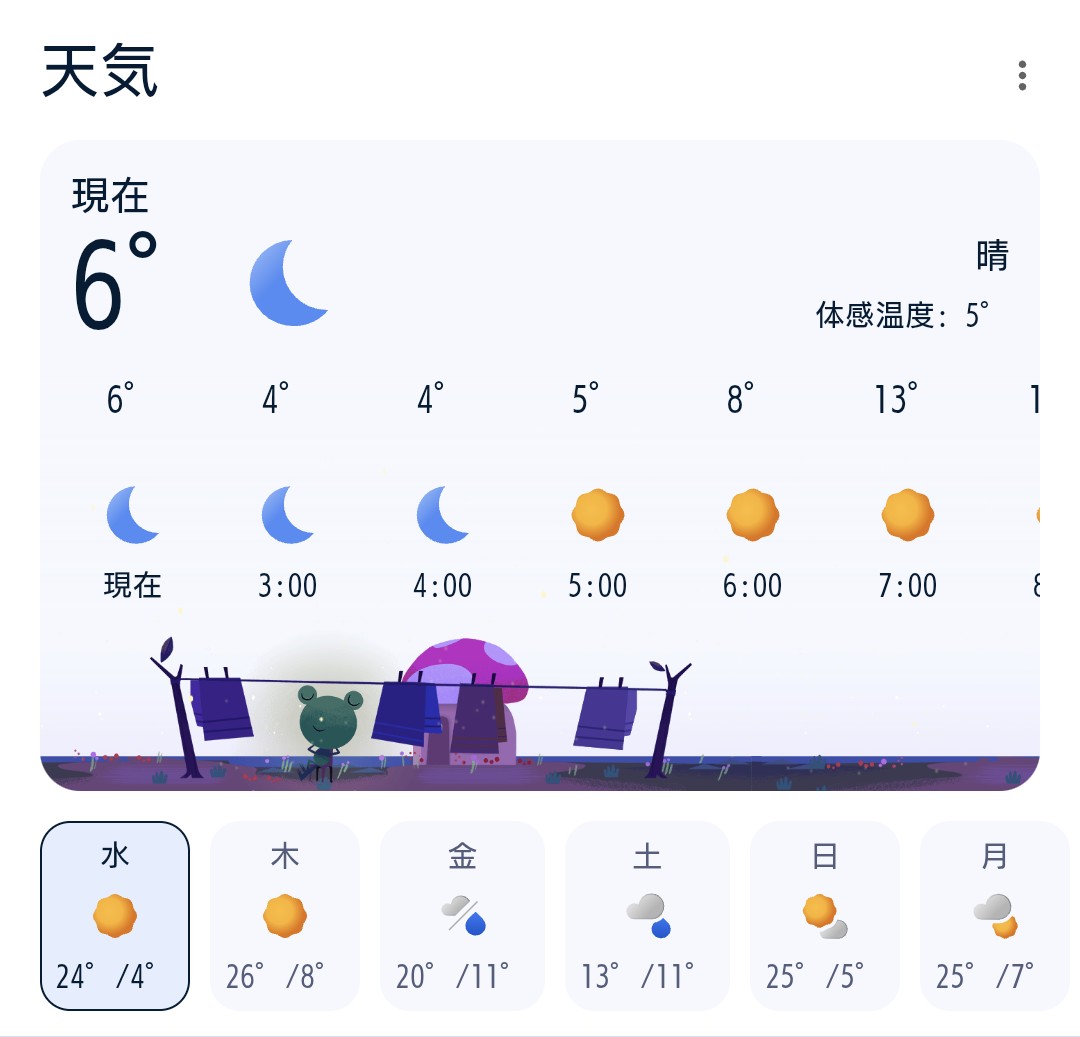 アホみたいな寒暖差をしており、死