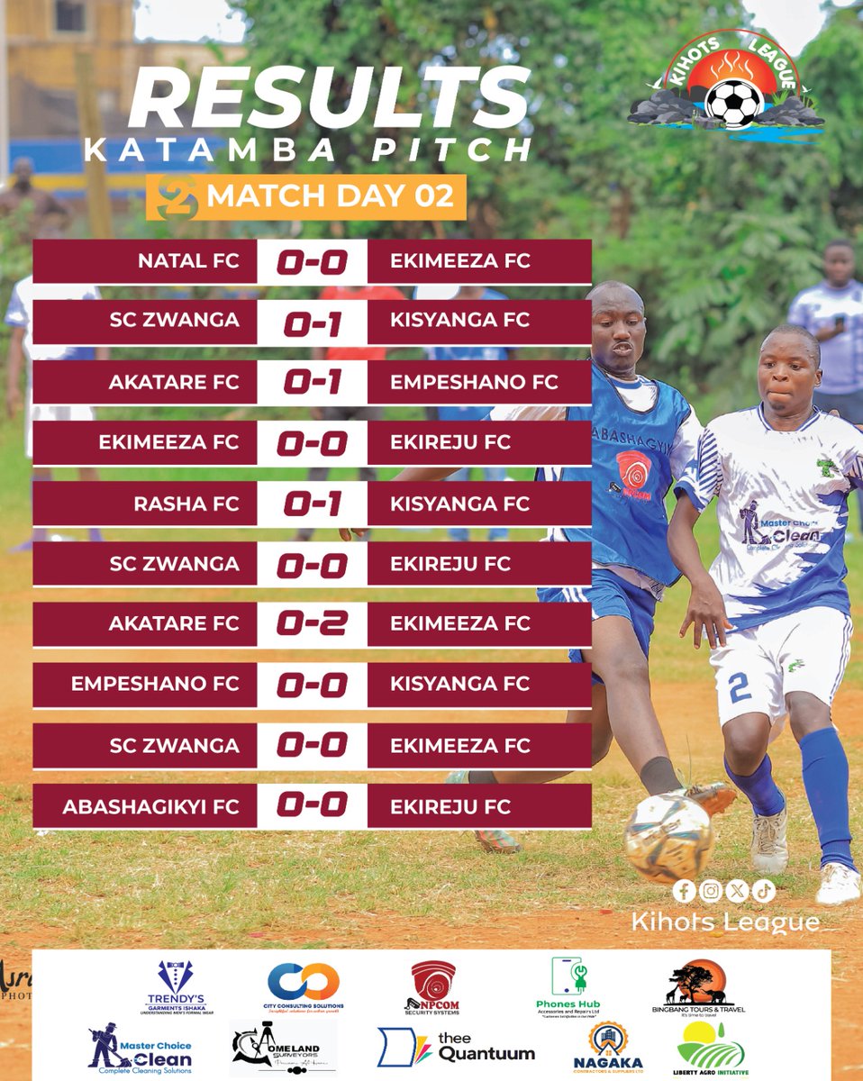 OKUTAHO FC 19-25 tweet media