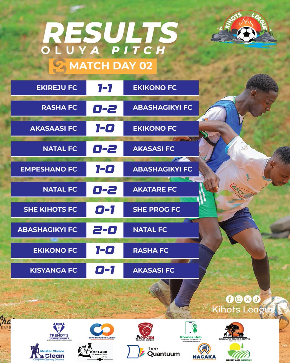 OKUTAHO FC 19-25 tweet media