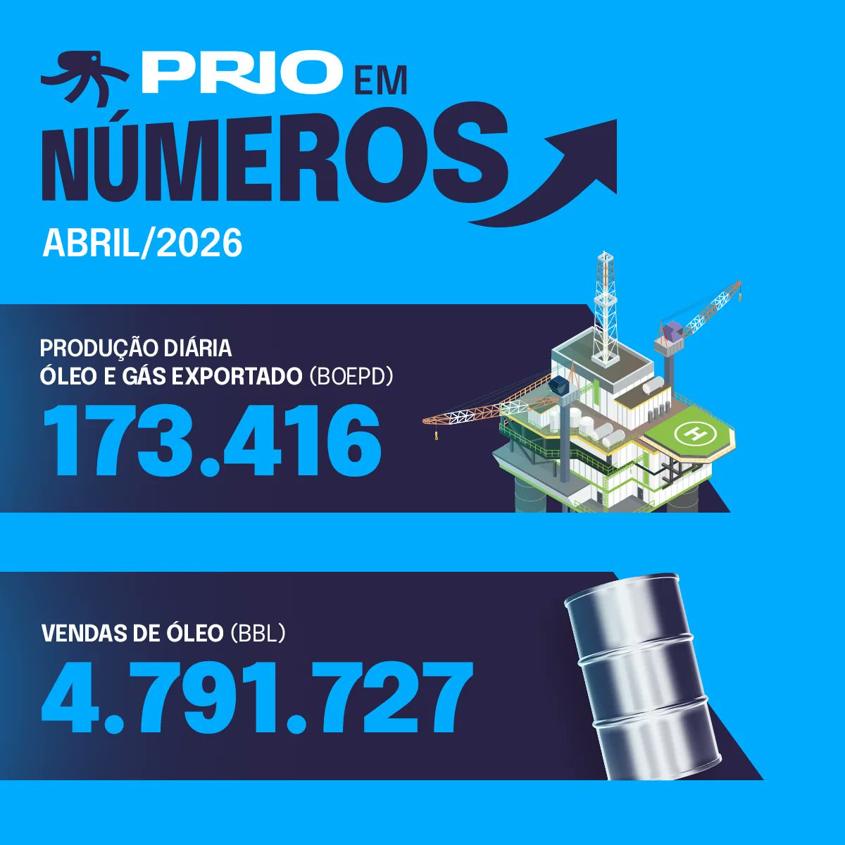 PRIO tweet media