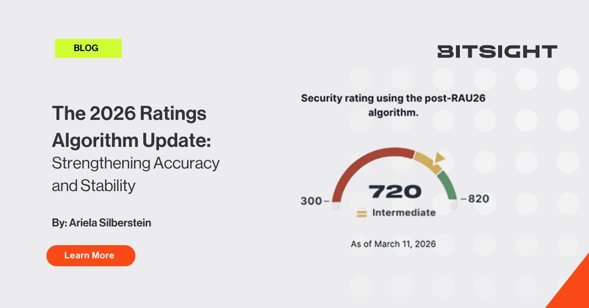 Bitsight tweet media