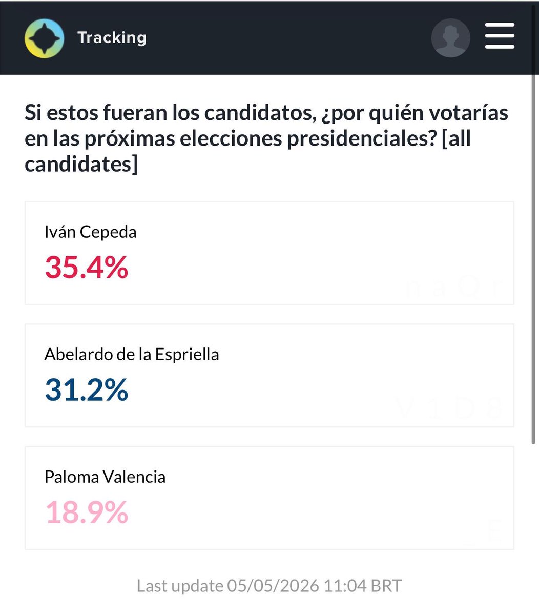 Ernesto Yamhure tweet media