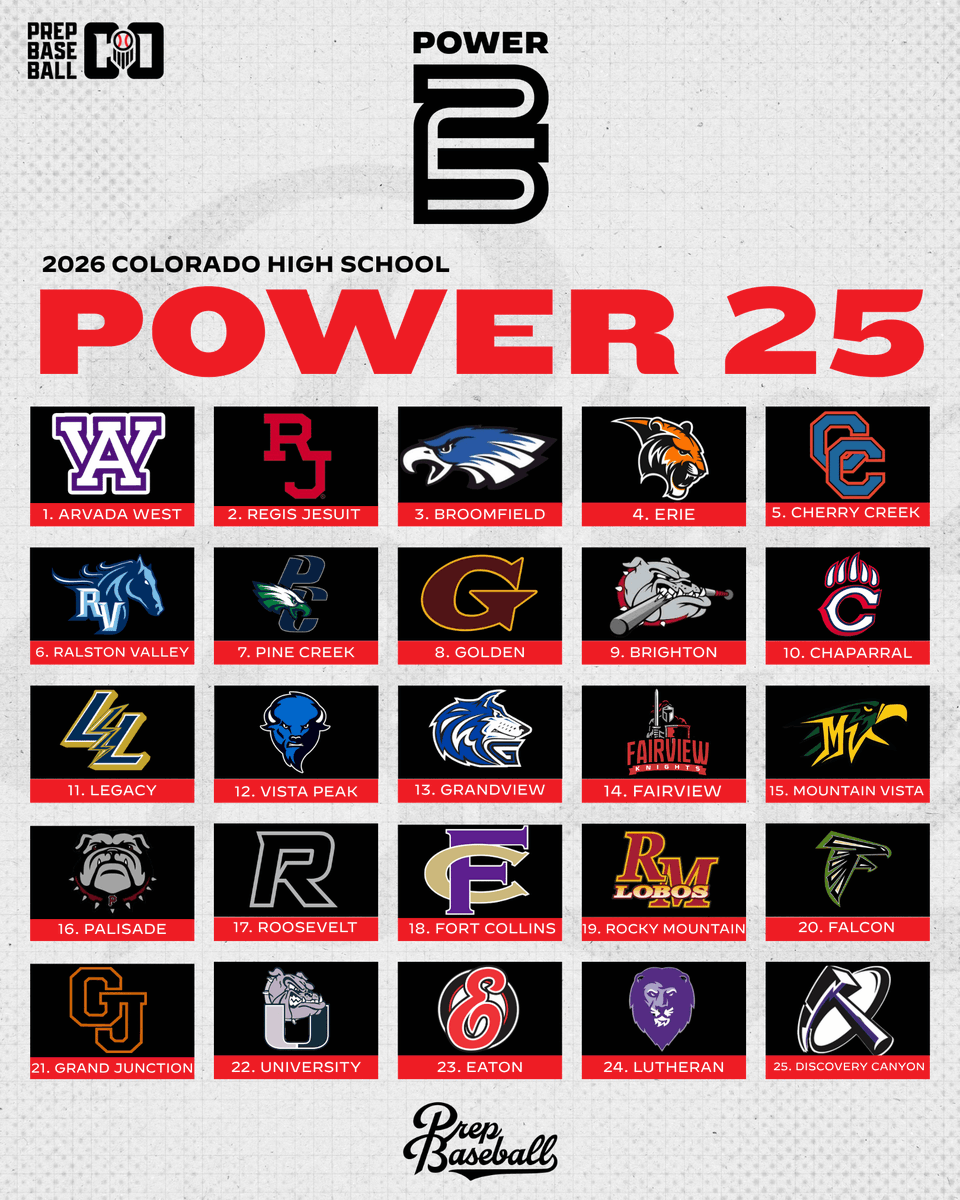 Prep Baseball Colorado tweet media