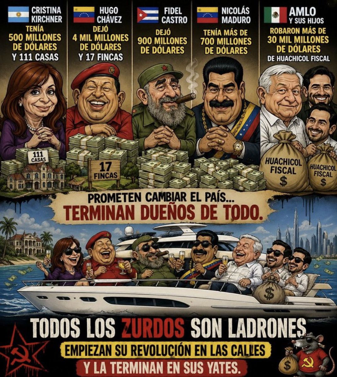 🚨PROMETEN CAMBIAR EL PAÍS, TERMINAN DUEÑOS DE TODO‼️

♦️CRISTINA KIRCHNER 🇦🇷 Tenía 500 millones de dólares y 111 casas.  

♦️HUGO CHÁVEZ 🇻🇪 Dejó 4 mil millones de dólares y 17 fincas.  

♦️FIDEL CASTRO 🇨🇺 Dejó 900 millones de dólares.  

♦️NICOLÁS MADURO 🇻🇪 Tenía más de 700