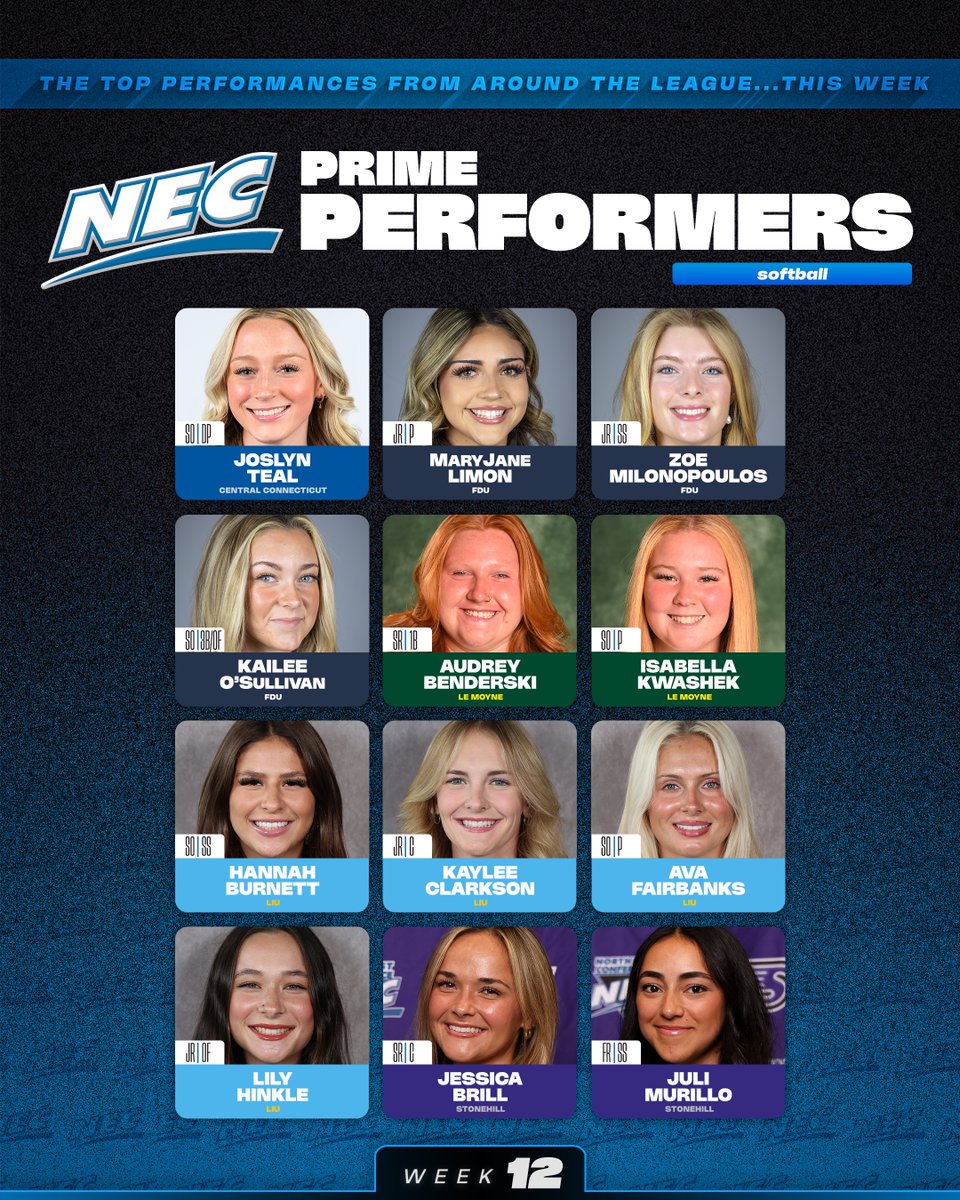 NEC Softball tweet media