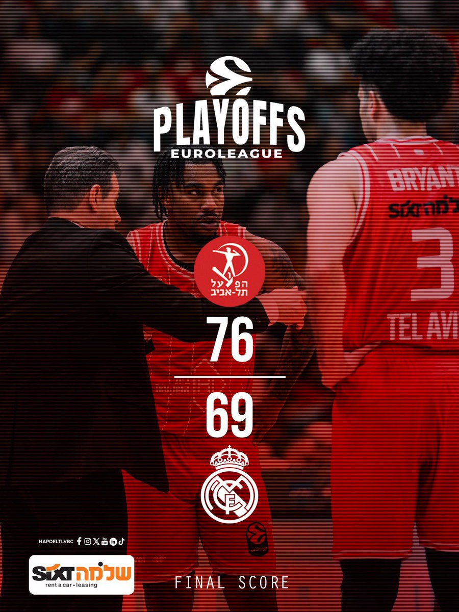 Hapoel Tel Aviv BC tweet media