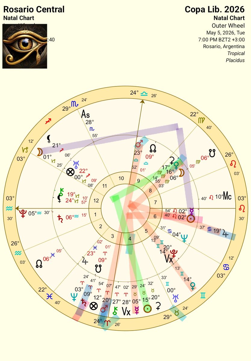 Martin 𓂀✨🧙‍♂ tweet media