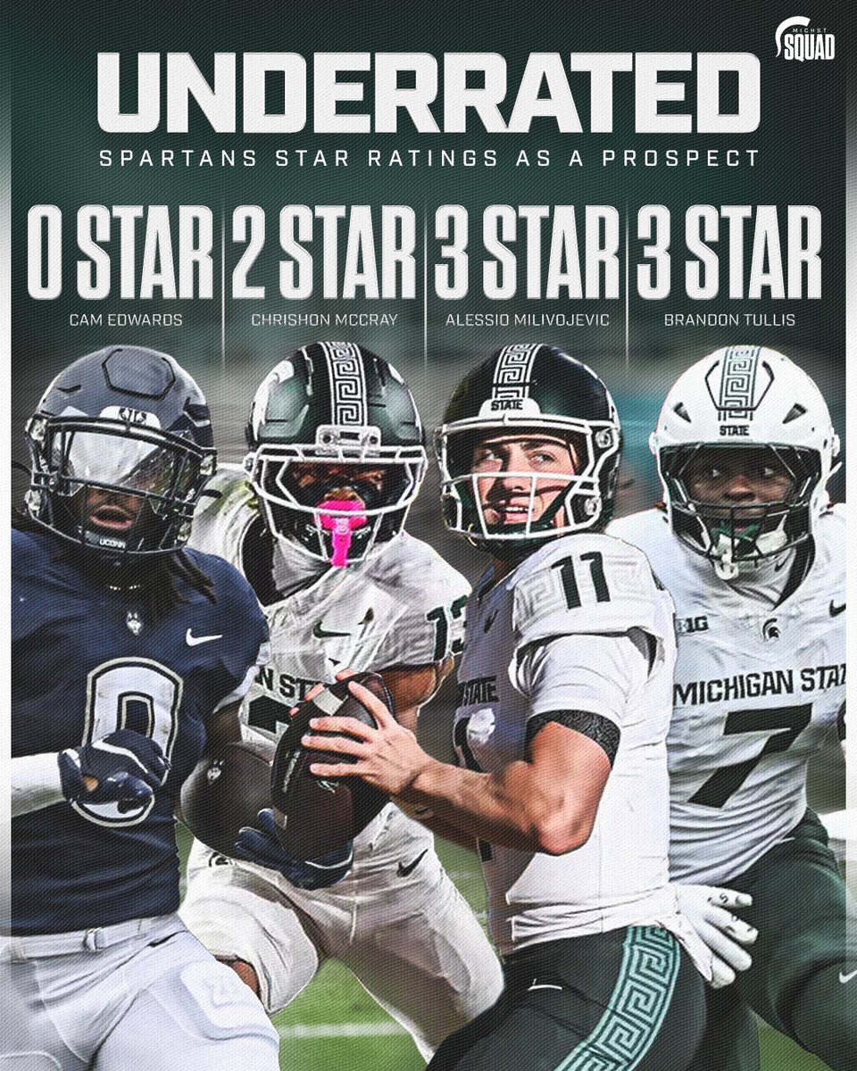 Spartans Sports Coverage tweet media