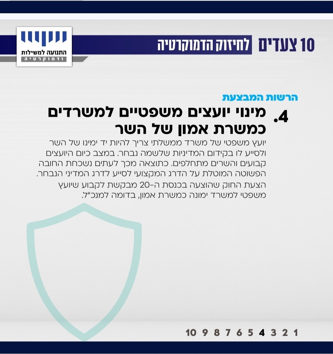התנועה למשילות ודמוקרטיה tweet media
