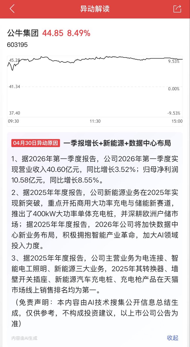 cnjunyi's tweet photo. @thecryptoskanda 完了，是真有AIDC概念 https://t.co/xphRsR3YrM