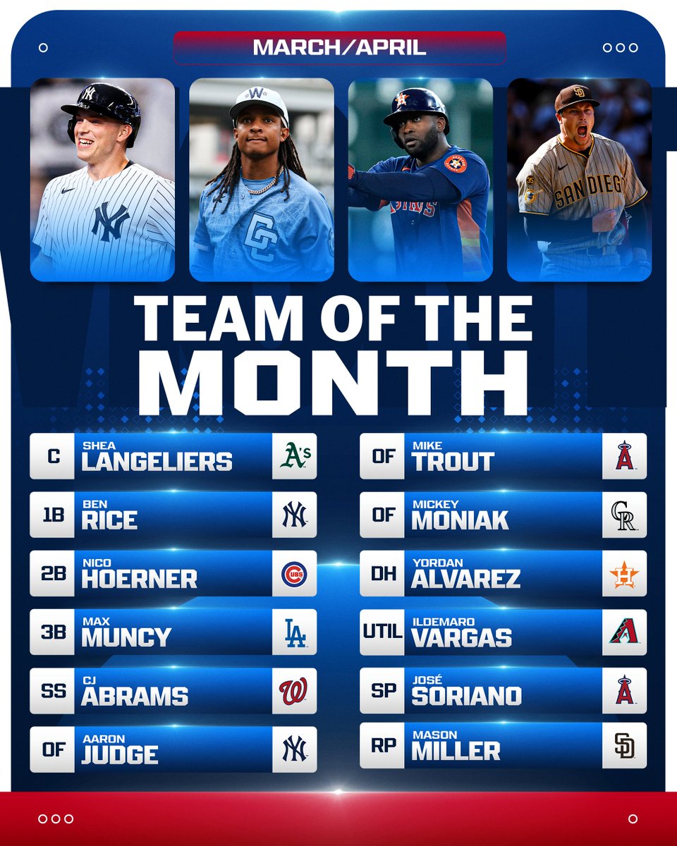 MLB tweet media