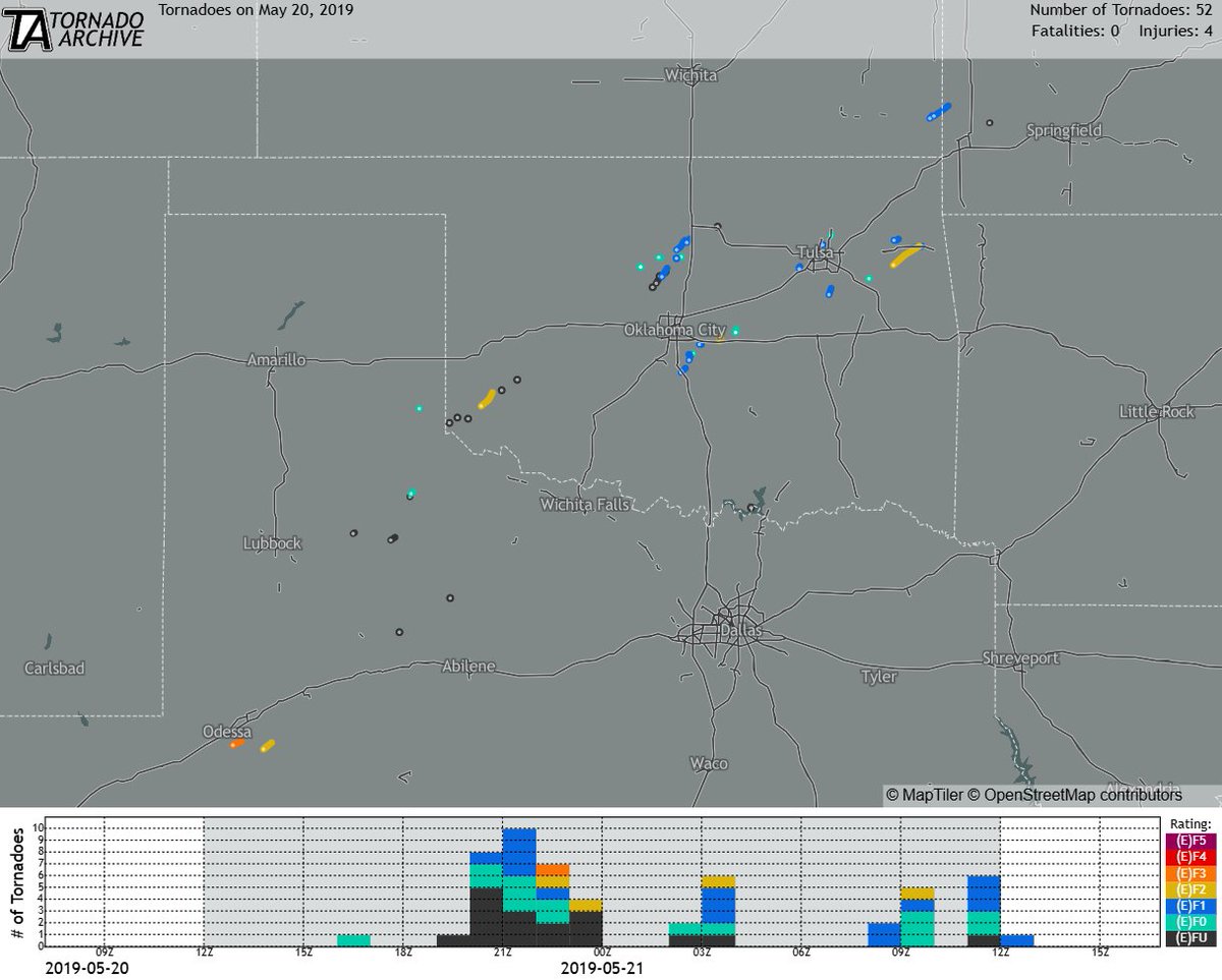 Weather History tweet media