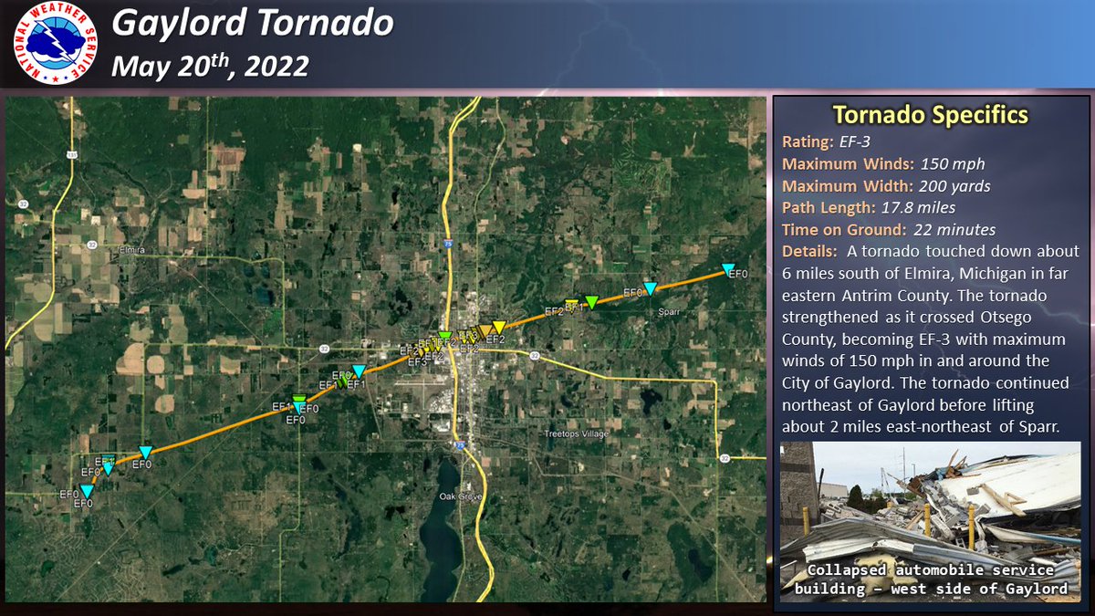 Weather History tweet media