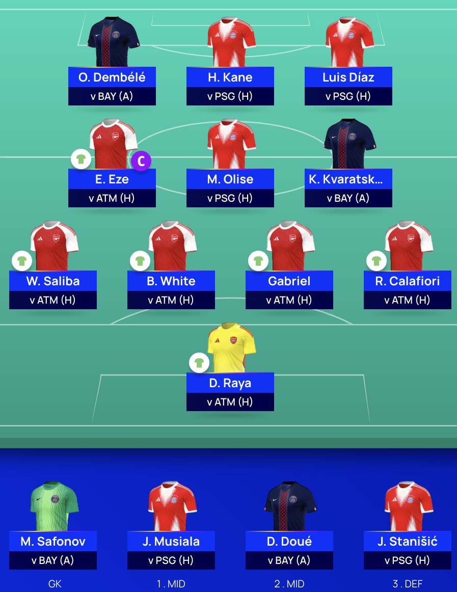 FPLGabriel's tweet photo. #UCLFantasy MD16🔒

⬅️ Ruggeri, Hakimi, Alvarez
➡️ Calafiori, White, Kane

Rank: 1.5k https://t.co/2tJLPp6Sdl