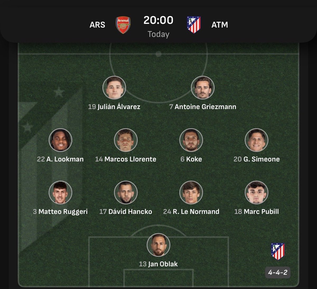 WEFOOTBALL777's tweet image. 2025-26 UEFA CHAMPIONS LEAGUE SEMI-FINALS SECOND LEG
Tue 5 May 20:00 UKT - Arsenal vs Atletico Madrid starting XI
#wefootball777 #football #Uefa #uefachampionsleague #championsleague #atleticomadrid #arsenal