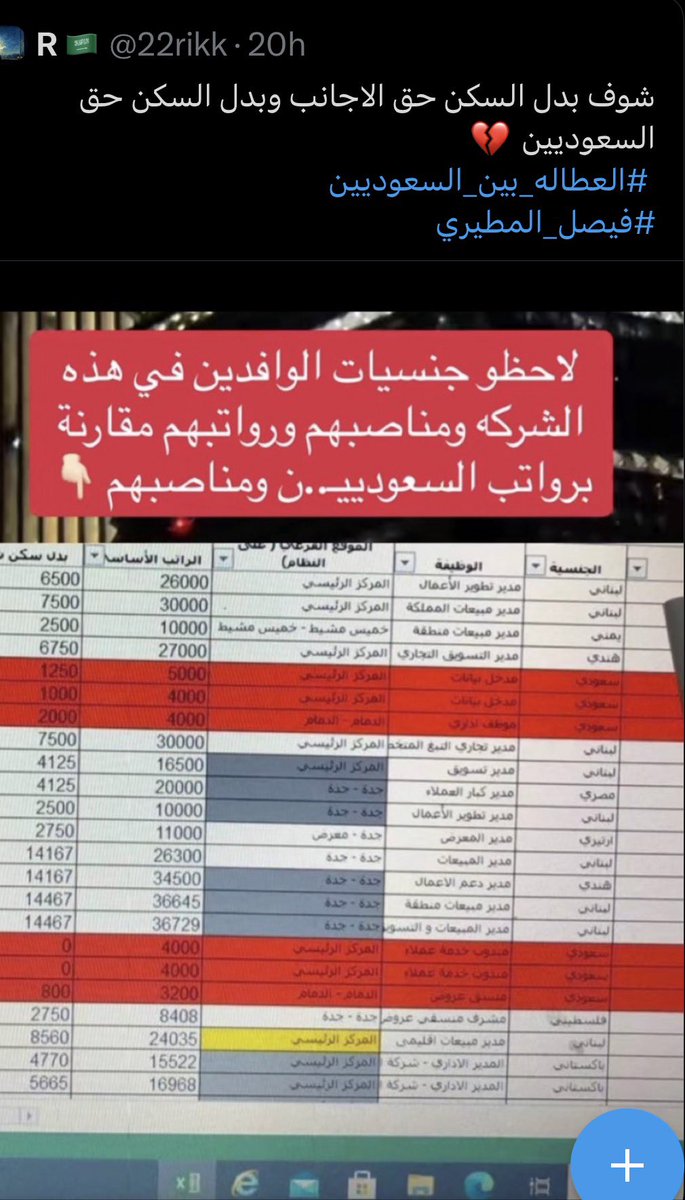 EosIIV's tweet image. بص حضرتك = ٤٠ الف
قود مورنينق = ١٠٠ الف
بونجور = ٦٠٠ الف
حياكم اللّٰه=4 الف🤡🤡

#saudi
#unemployeo
#معطلين_وليس_عاطلين
#سعودة_الوظائف_العليا
#سعودة_المناصب_العليا
#فيصل_المطيري #كلنا_فيصل_المطيري #القدية
#توطين_الوظائف #فساد_القدية
#فيصل_المطيري #نطالب_الأولويه_لتوظيف_السعوديون