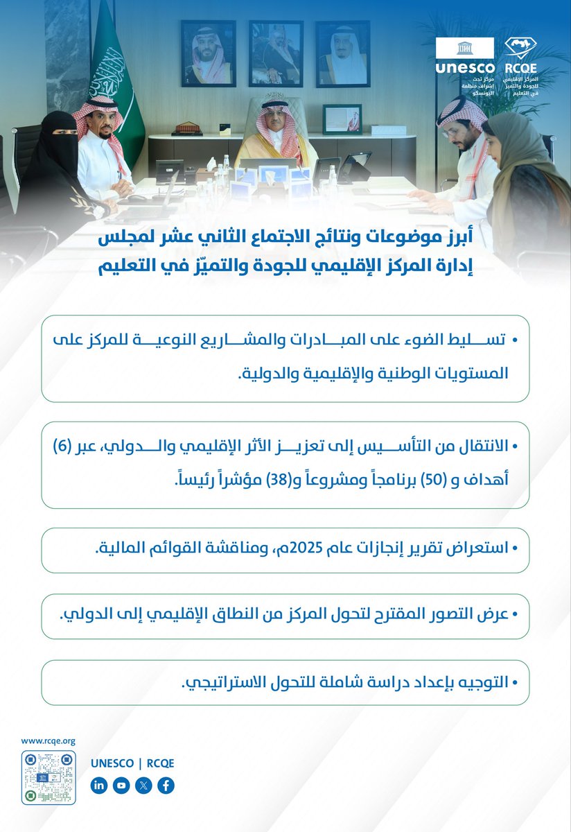 UNESCO_RCQE's tweet photo. مركز اليونسكو الإقليمي للجودة والتميّز في التعليم يعقد الاجتماع الثاني عشر لمجلس إدارته في دورته الخامسة، برئاسة معالي وزير التعليم رئيس مجلس الإدارة يوسف ��ن عبدالله البنيان، وبحضور أصحاب المعالي والسعادة وزراء التعليم، ورؤساء الهيئات والمنظمات الوطنية والإقليمية والدولية أعضاء المجلس.