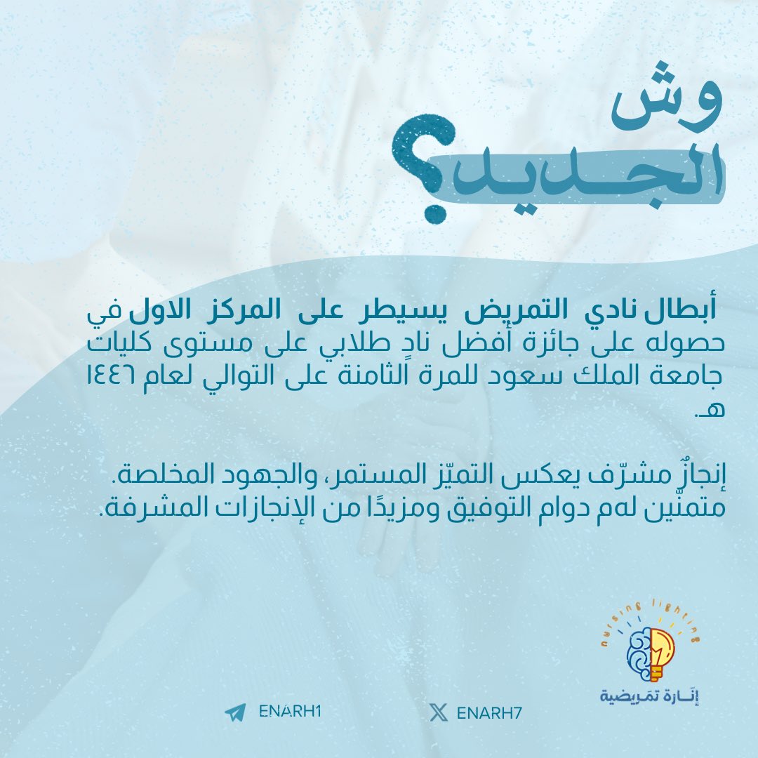 enarh7's tweet photo. خبر 📢|
كعادته نادي التمريض في #جامعة_الملك_سعود يحصل على أفضل نادي على مستوى كليات الجامعة ☝🏻 https://t.co/LVWyp2bP87