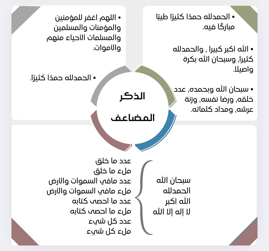 ‏الوتين| اذكروا الله ☁️ tweet media