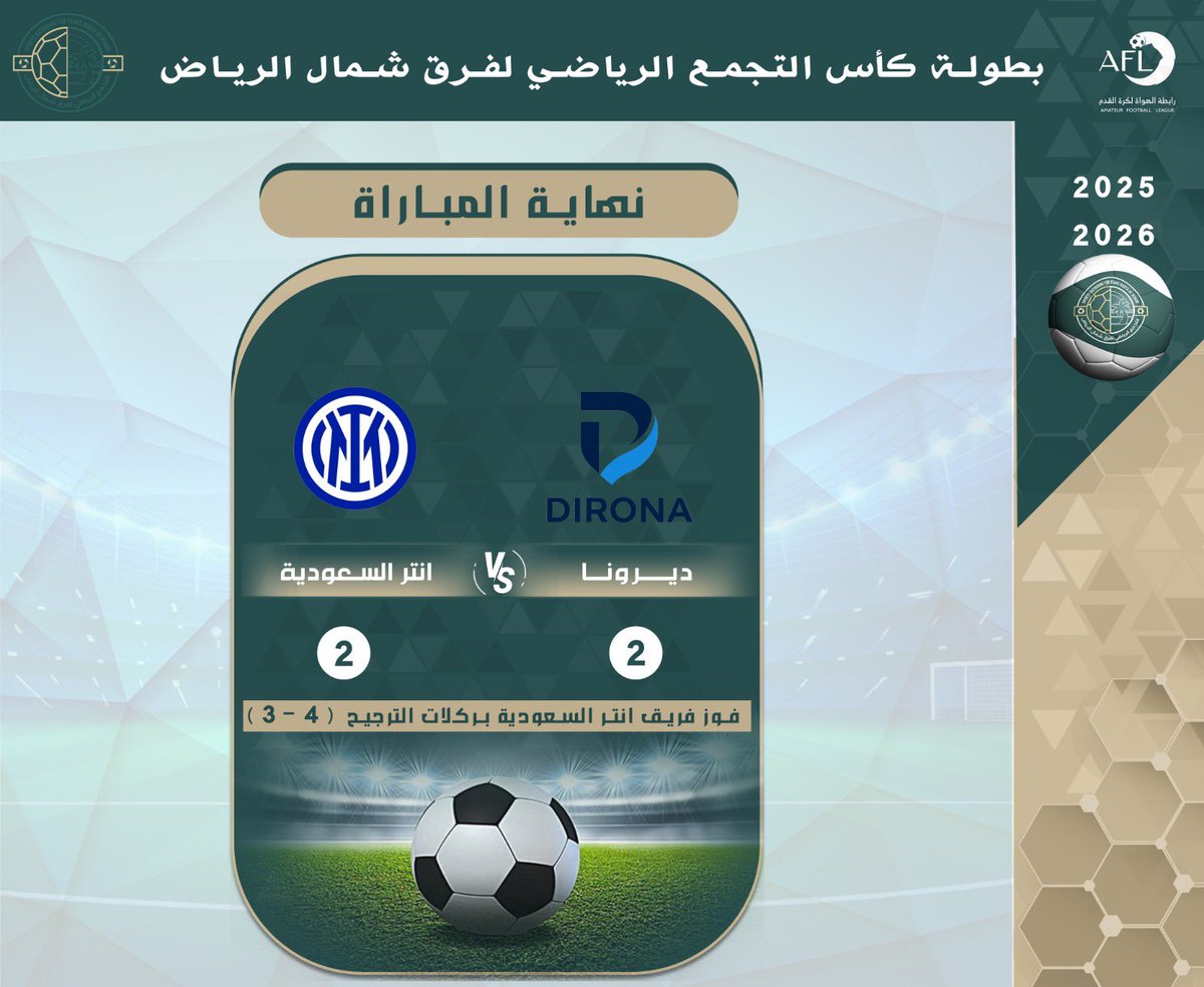 نتائج مباريات يوم الثلاثاء   :

 #التجمع_الرياضي_لفرق_شمال_الرياض