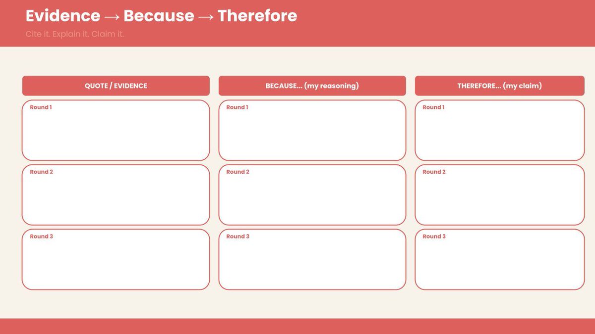 mrshowell24's tweet photo. If your kids drop claims with no proof, this routine is for you!
Evidence → Because → Therefore walks kids through the logic one piece at a time.
They pick a quote, say why it matters, and land a claim.

Watch: https://t.co/OGnMKWHZoR https://t.co/PNx78s9b46