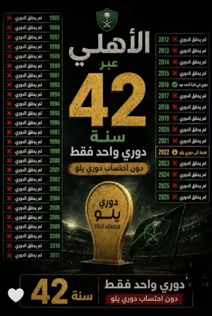 صنديد النصـر#nfc tweet media
