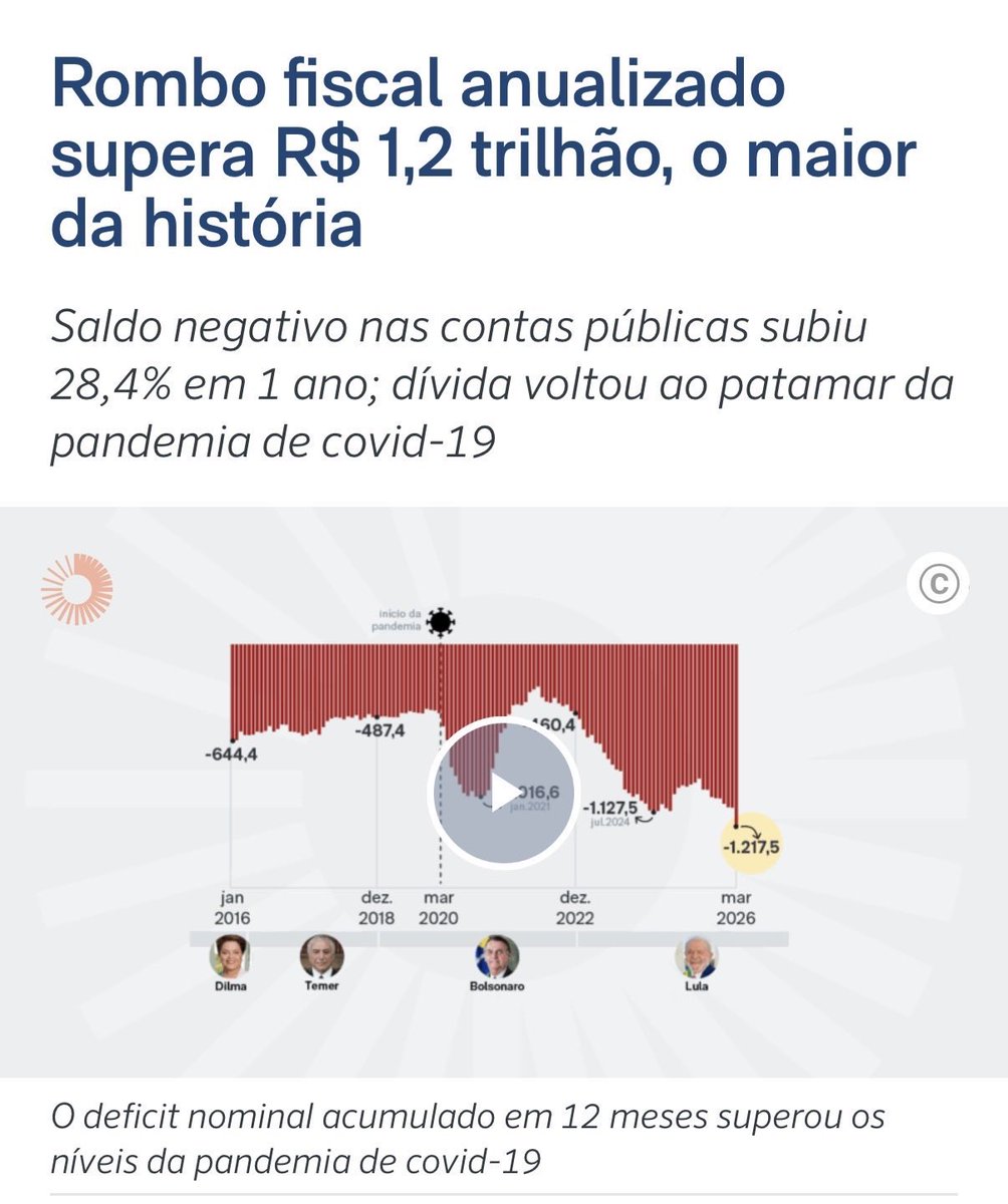 🇧🇷🇧🇷🇧🇷General Girão Monteiro tweet media
