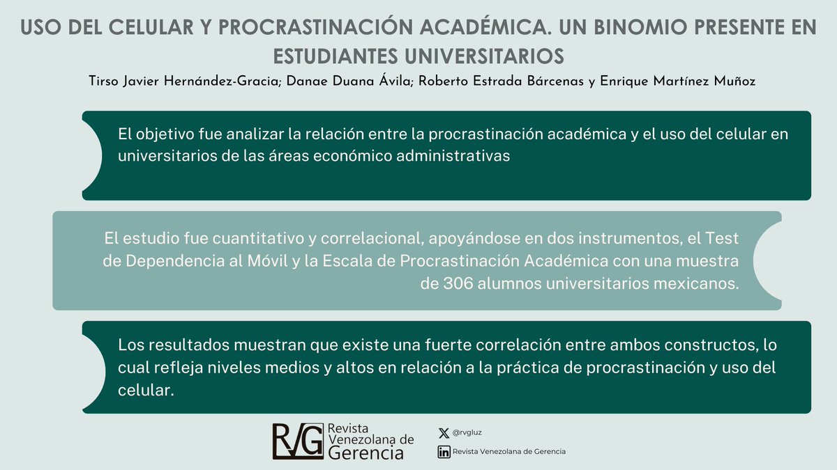 RVG (Revista Venezolana de Gerencia) tweet media