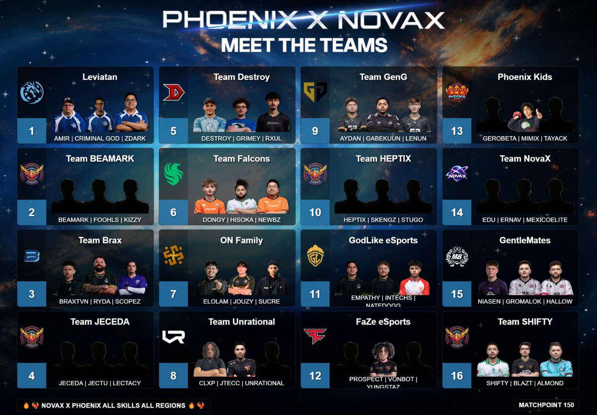 PhoenixArenaGaming tweet media