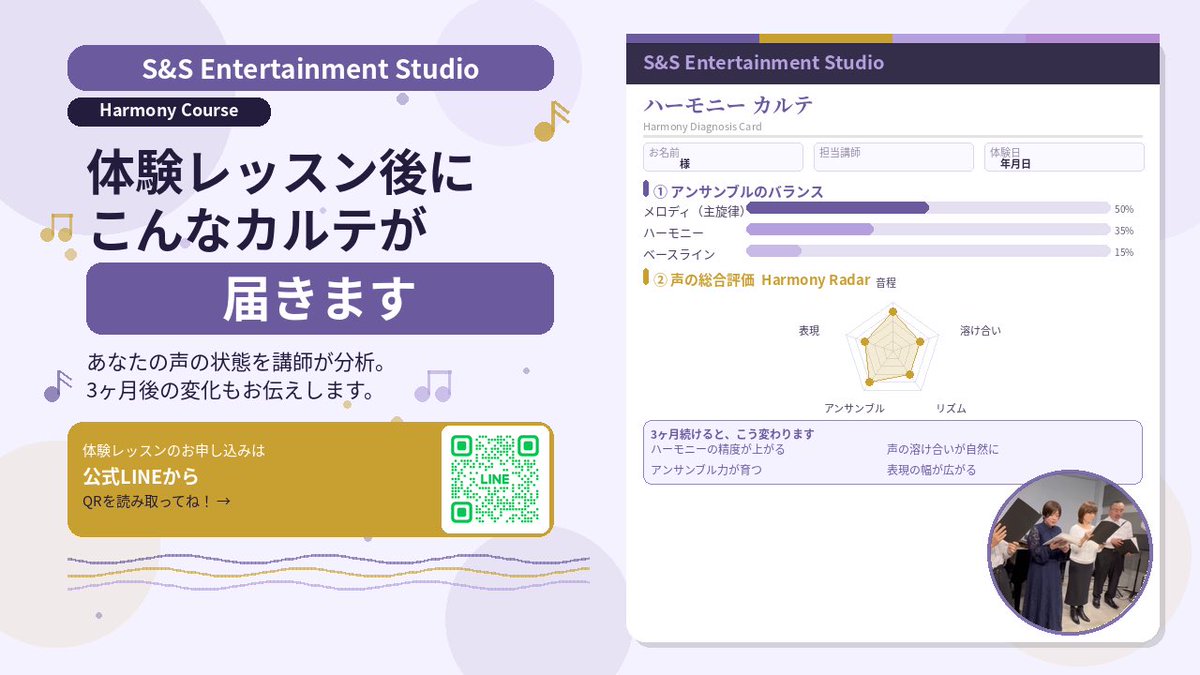 ハーモニーコースの体験後に「ハーモニーカルテ」をお渡しします🎶

声の溶け合い・音程の重なり・アンサンブル感を講師が分析✨

3ヶ月後の変化もしっかりお伝えします。
「みんなで歌うのが好き」な方ぜひ体験へ！✨🤗

#ハーモニー #合唱 #アンサンブル #渋谷 #体験レッスン #ボーカルレッスン