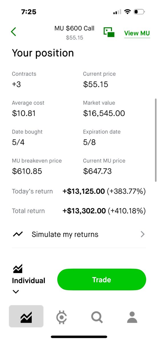 tradesbyguy's tweet photo. Name another group in the world that does what we do. 

- we don’t pocket subscription money instead we put it in a fund and trade our members subscription money

- insane profits every single day

Who else does this? 
#MU #SNDK #AAOI #AMD #NDX #LITE 
These are just today⬇️ https://t.co/WTSIRuf6r2