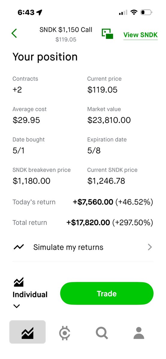 tradesbyguy's tweet photo. Name another group in the world that does what we do. 

- we don’t pocket subscription money instead we put it in a fund and trade our members subscription money

- insane profits every single day

Who else does this? 
#MU #SNDK #AAOI #AMD #NDX #LITE 
These are just today⬇️ https://t.co/WTSIRuf6r2