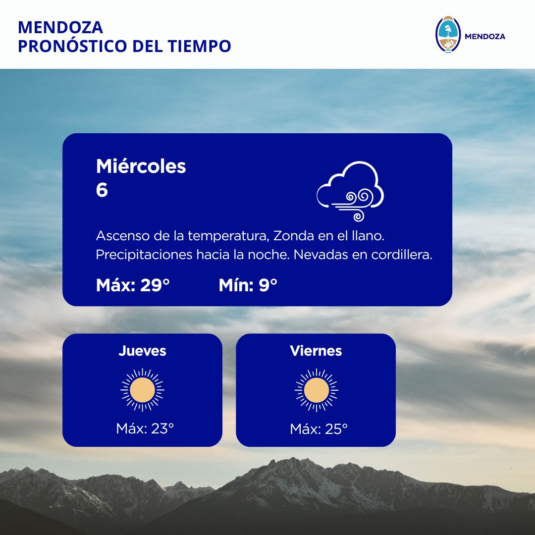 Contingencias Climáticas Mendoza tweet media