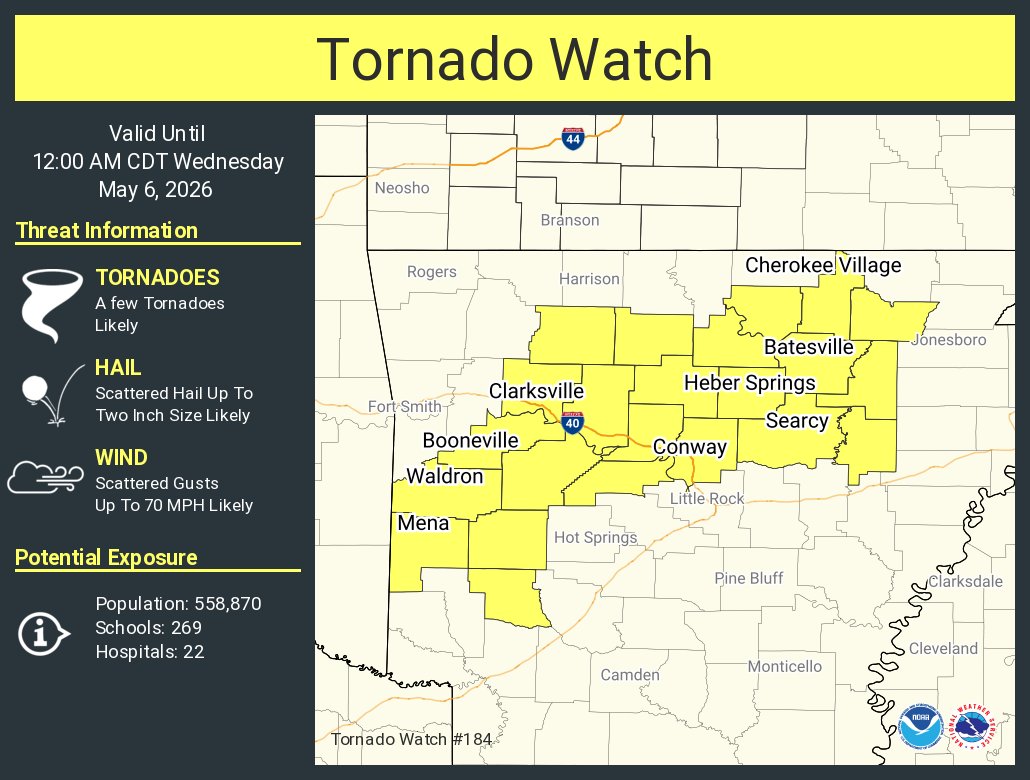 NWS Tornado tweet media