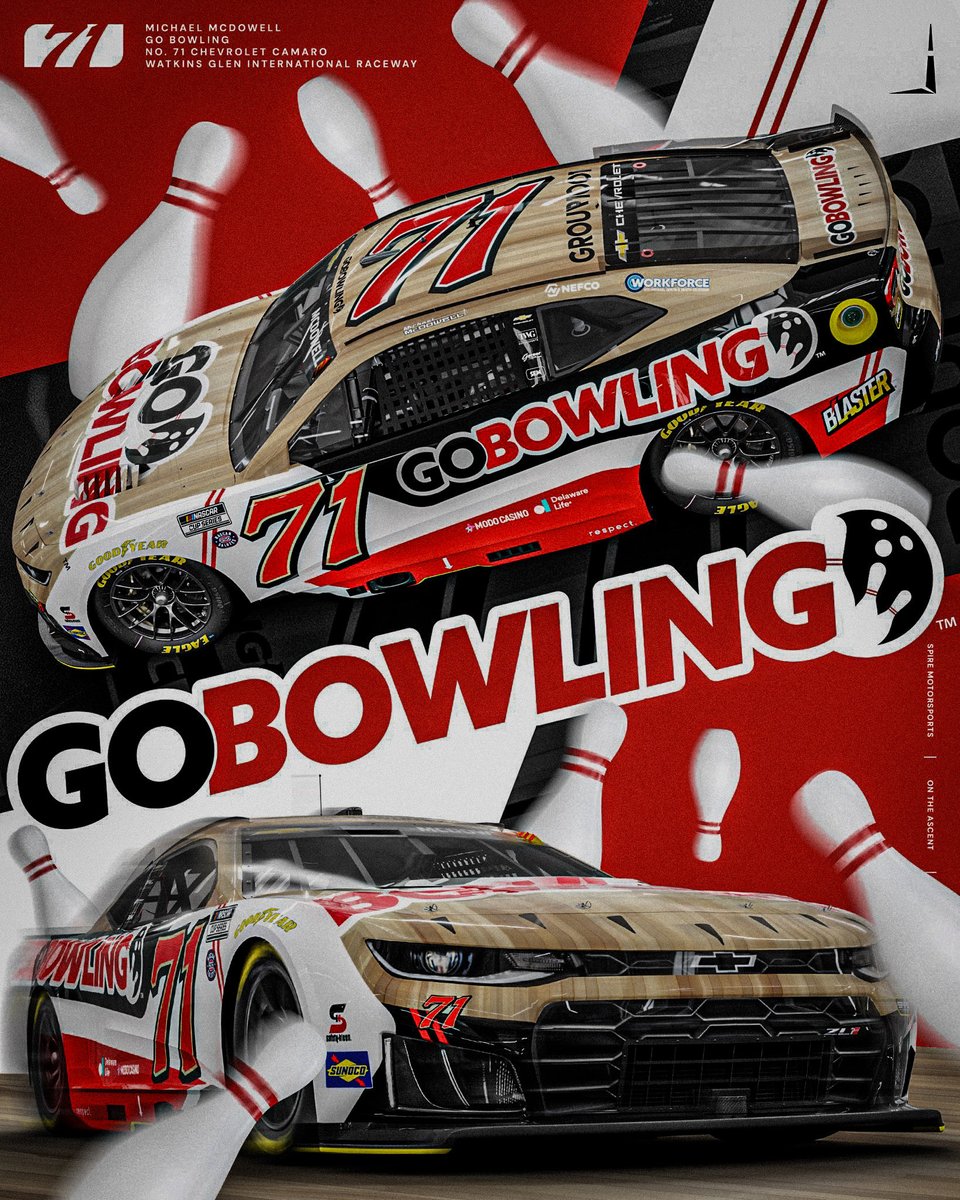 Blackbeard Designs Racing BLACKBEARD LTD (@BLACKBEARDltd) / Posts / X