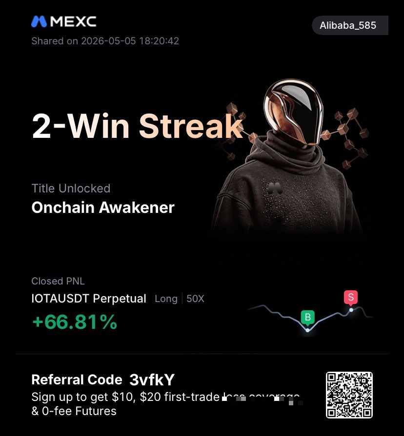Cryptohub.gg | Trading Community tweet media