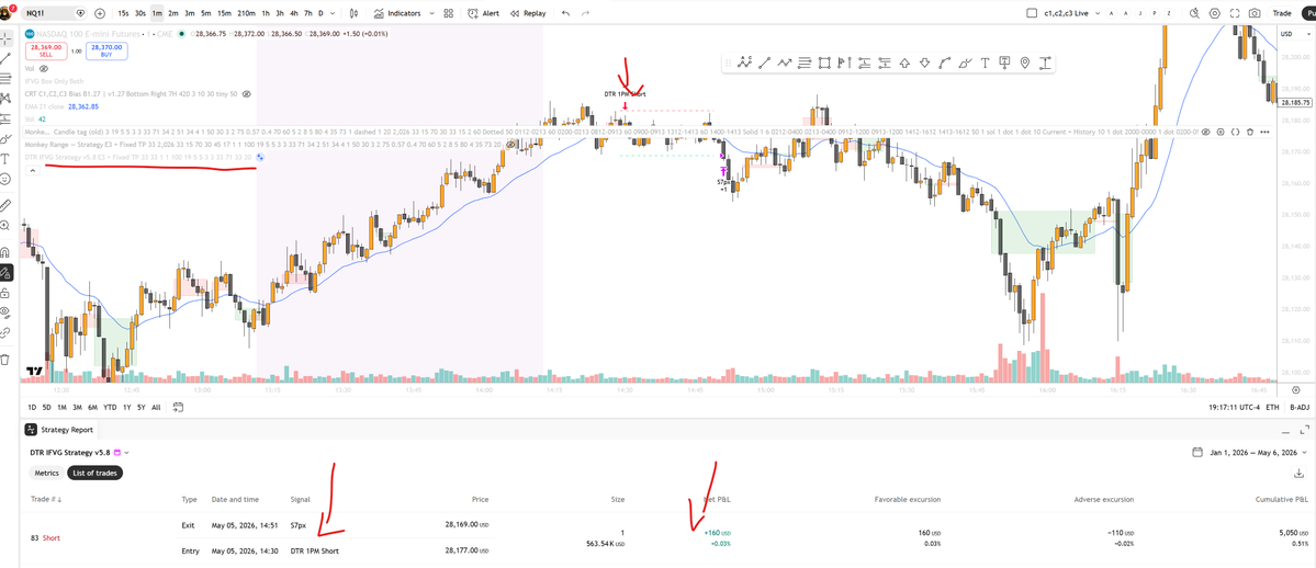 Masked Trader tweet media