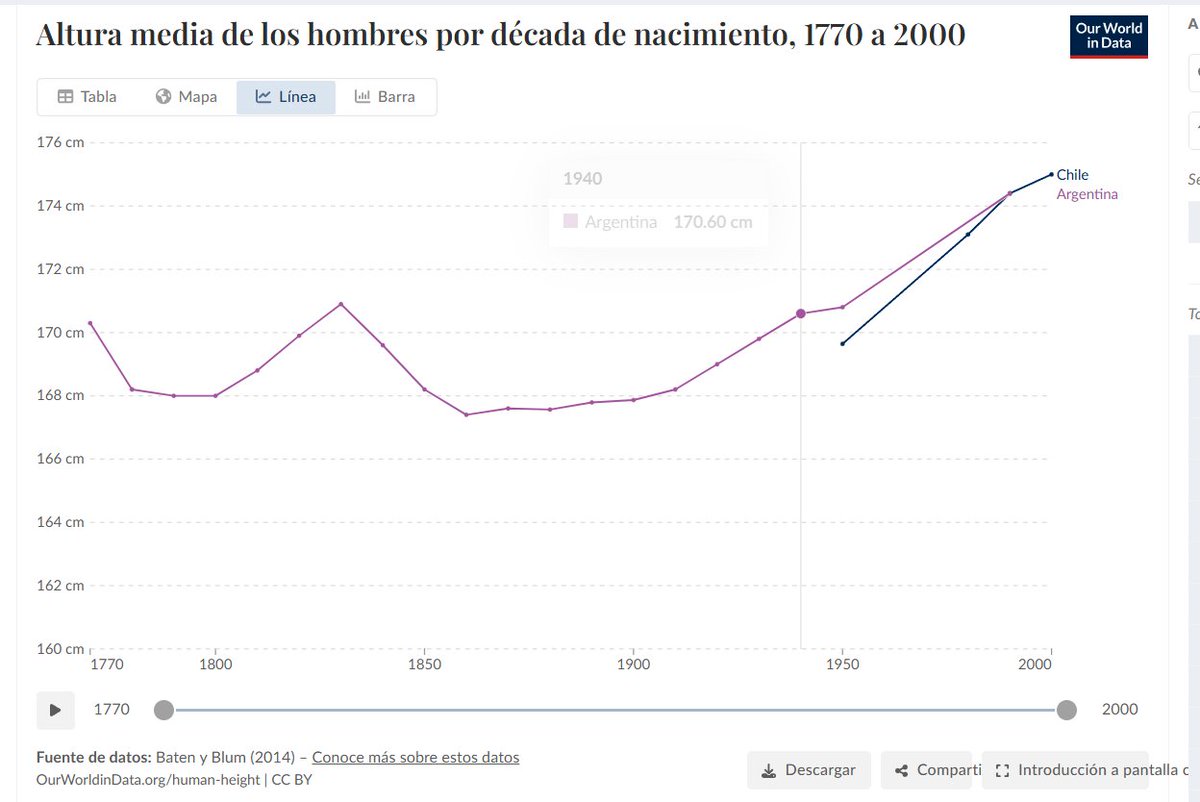 Moais Chile Superior tweet media