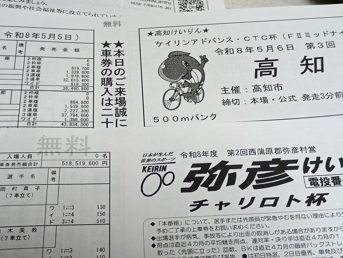 あああ　送料分 案の定か(^_^;)。 高知アドバンス開催と弥彦競輪開催、二日目(昨夜)の