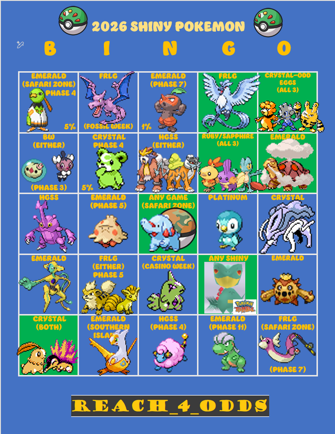 Reach_4_Odds's tweet image. ✨🎯BINGO TARGETS ACQUIRED✨🎯
HOENN STARTERS HUNT= COMPLETED (3 OF 3)
1 square away from my 1st SHINY BINGO🫡
#pokemon #shinypokemon
