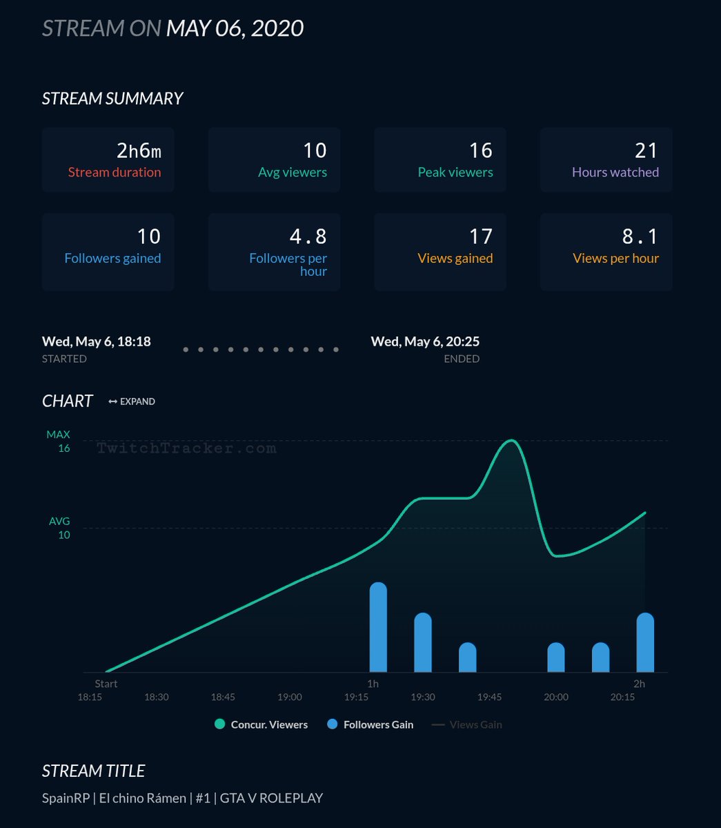 Raptor Updates tweet media