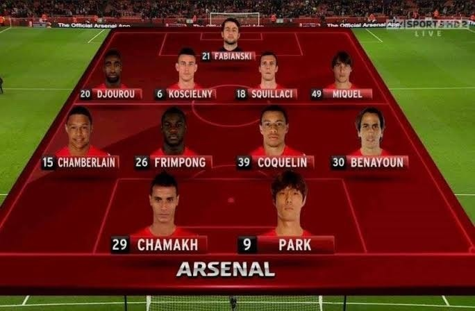 Arsenal Interactivo tweet media