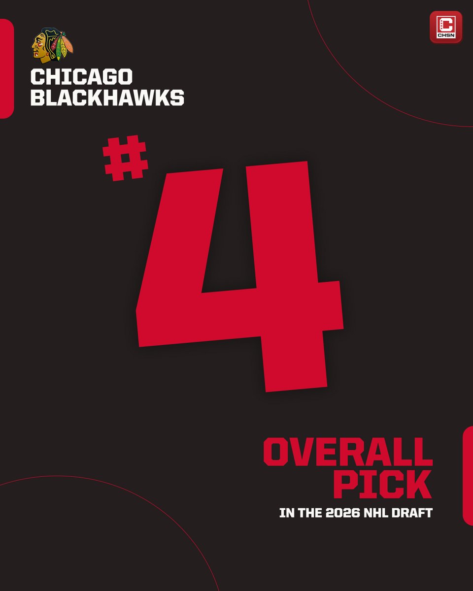 Blackhawks on CHSN tweet media