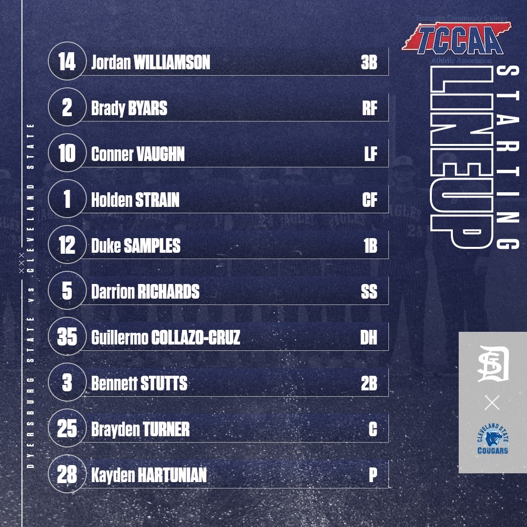 Dyersburg State Baseball tweet media