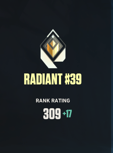 randomnoob tweet media