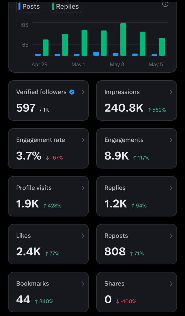 Amazing 🇨🇦🇬🇭 tweet media