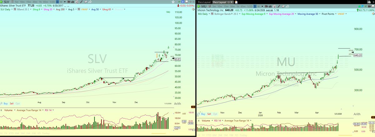 TSDR Trading tweet media