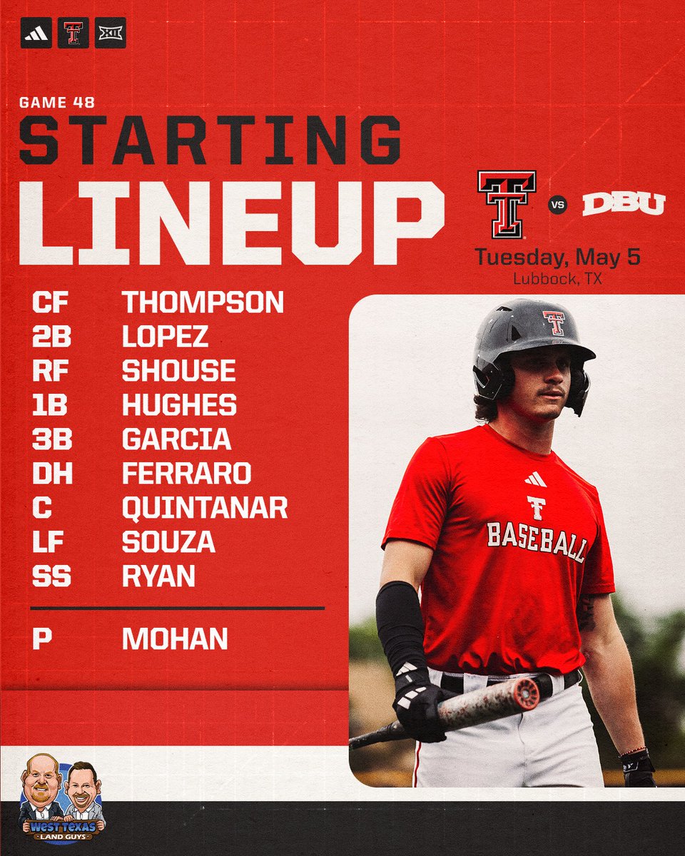 Texas Tech Baseball tweet media