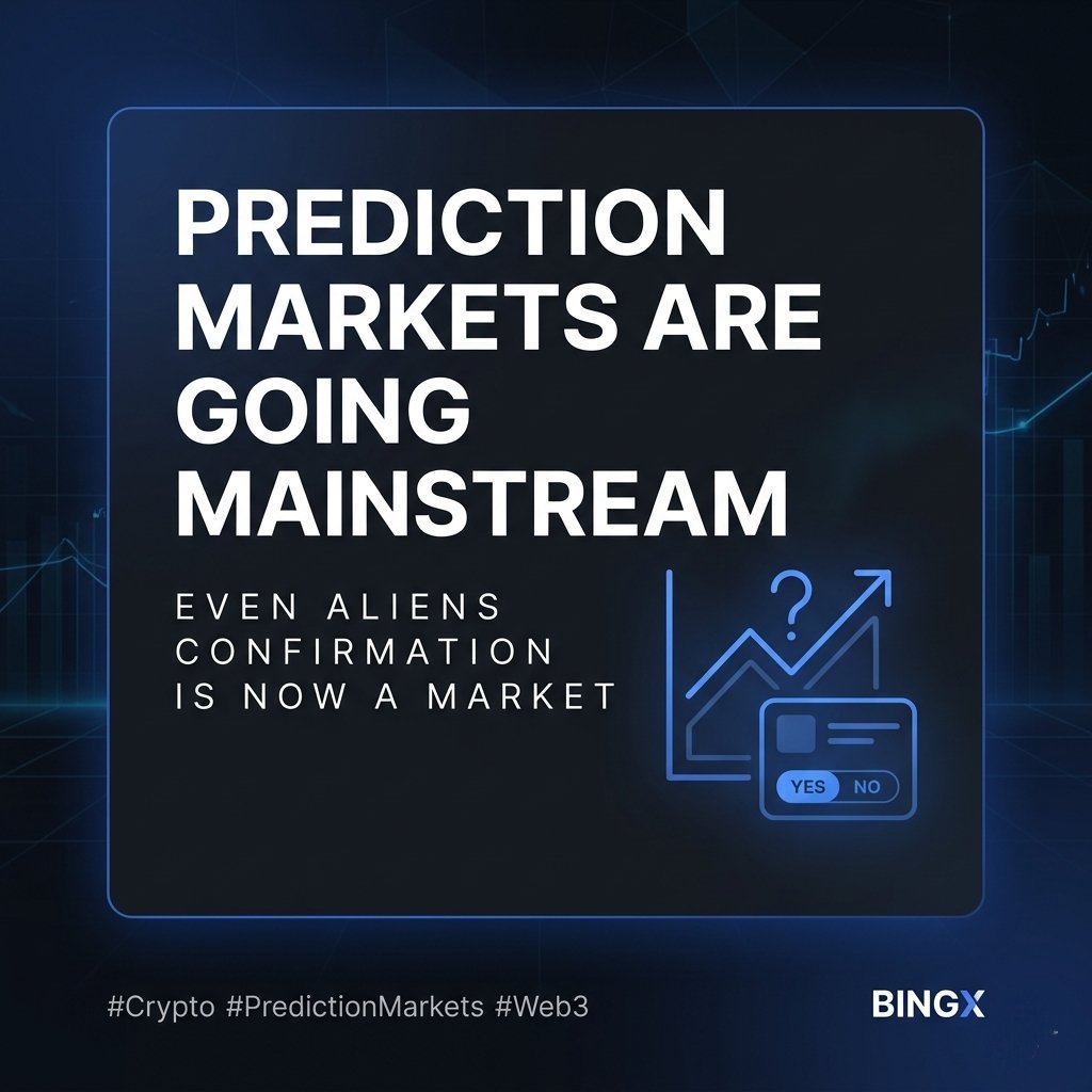 DefiSammy143242's tweet image. People are literally betting on things like alien confirmation this year.

Prediction markets are growing fast on BingX, turning real world events into tradable outcomes.

It’s less about charts now, more about narratives.
Would you take that bet?

#Crypto #PredictionMarket #Web3